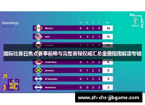 国际比赛日焦点赛事前瞻与完整赛程权威汇总全景指南解读专辑 国际比赛日焦点赛事前瞻与完整赛程权威汇总全景指南解读专辑