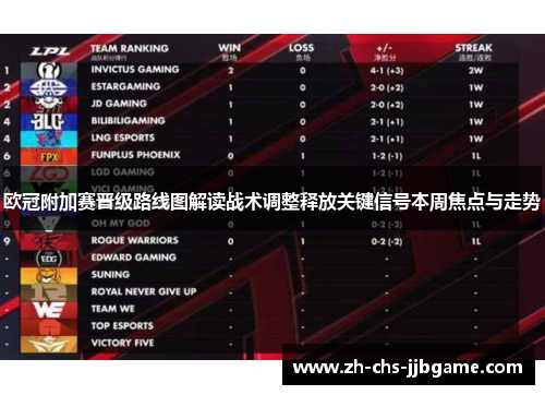 欧冠附加赛晋级路线图解读战术调整释放关键信号本周焦点与走势