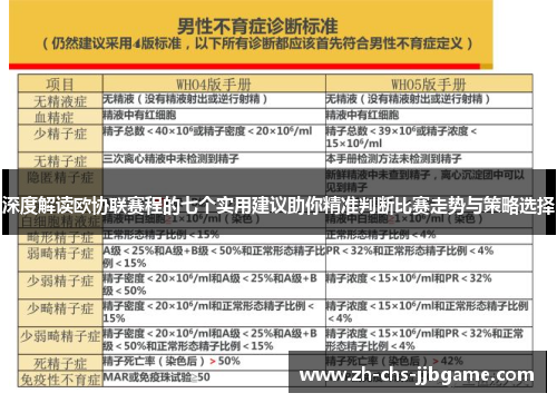 深度解读欧协联赛程的七个实用建议助你精准判断比赛走势与策略选择 深度解读欧协联赛程的七个实用建议助你精准判断比赛走势与策略选择