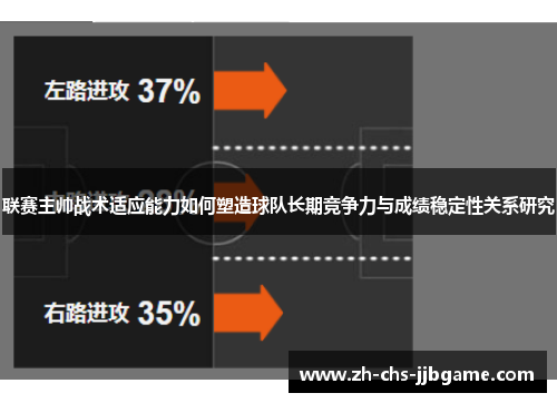 联赛主帅战术适应能力如何塑造球队长期竞争力与成绩稳定性关系研究