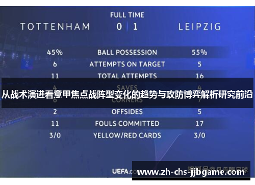 从战术演进看意甲焦点战阵型变化的趋势与攻防博弈解析研究前沿 从战术演进看意甲焦点战阵型变化的趋势与攻防博弈解析研究前沿