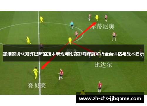 加维欧协联对阵巴萨的技术表现与比赛影响深度解析全面评估与战术启示 加维欧协联对阵巴萨的技术表现与比赛影响深度解析全面评估与战术启示